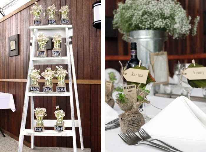 plan de table