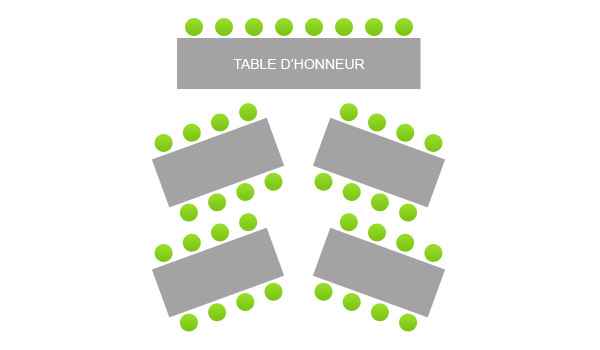 Plan de table en Epi! 