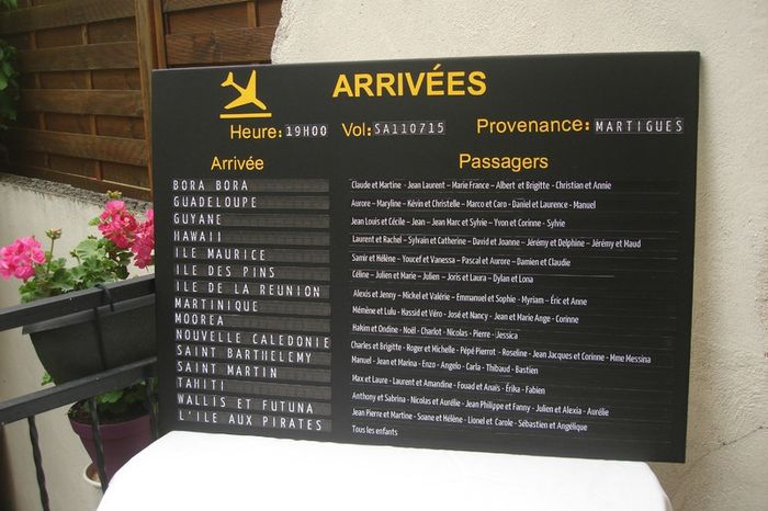 Tableau d'affiche plan de table