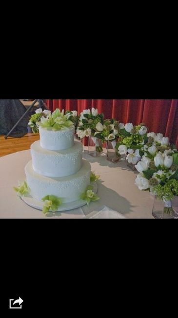 Que mettre dans un wedding cake? - 1