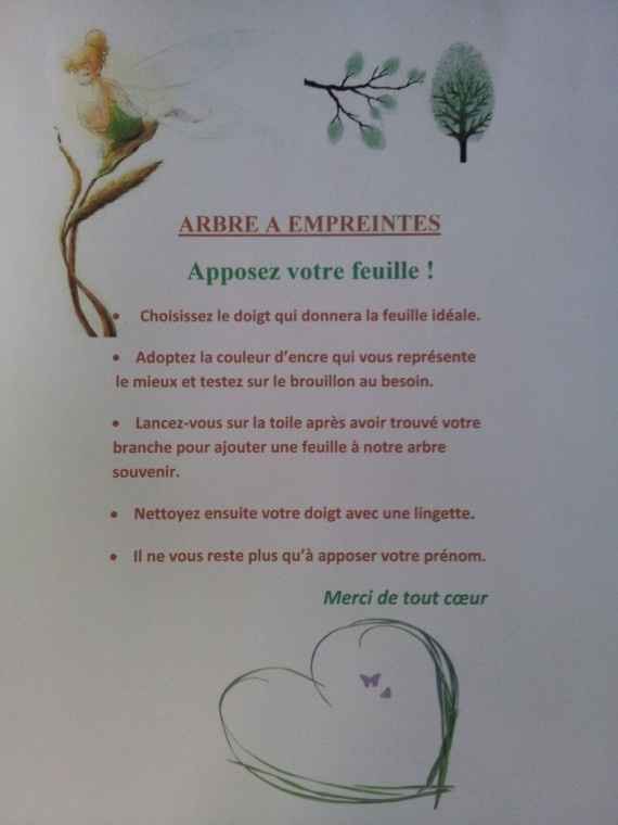 explication arbre empreinte