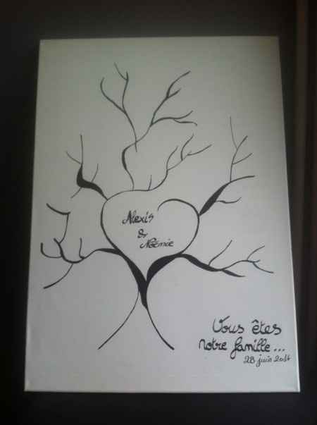 Ma 1ère deco , vos avis ?  - 1