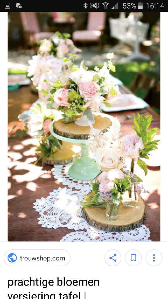 Bonjour je recherche des idées pour la decoration champetre de notre mariage? pouvez vous nous aider