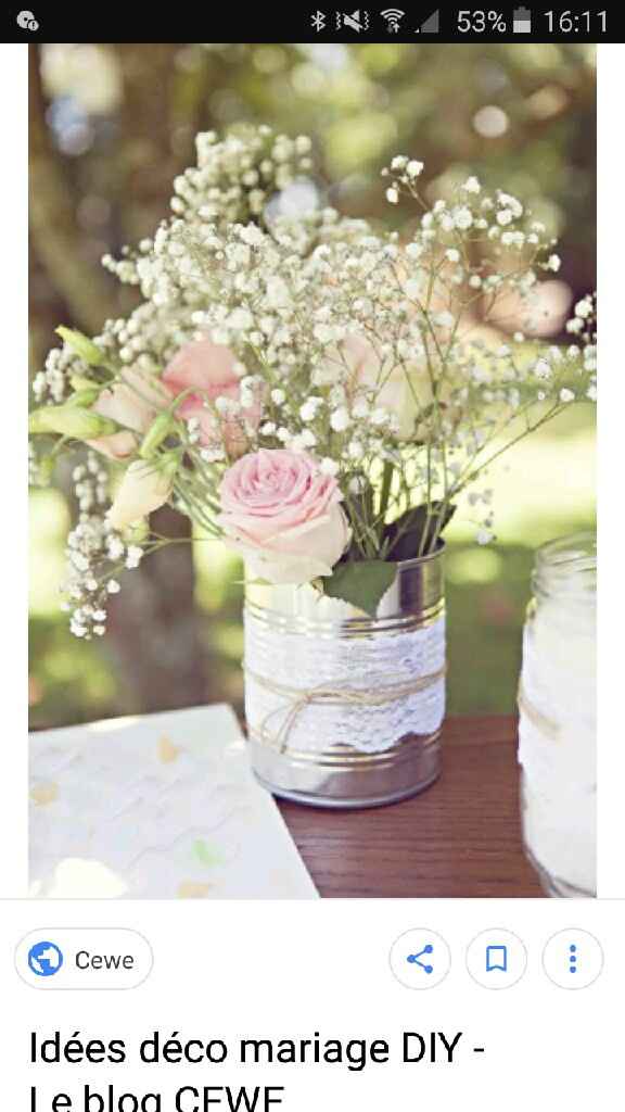 Bonjour je recherche des idées pour la decoration champetre de notre mariage? pouvez vous nous aider