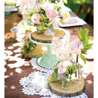 Bonjour je recherche des idées pour la decoration champetre de notre mariage? pouvez vous nous aider