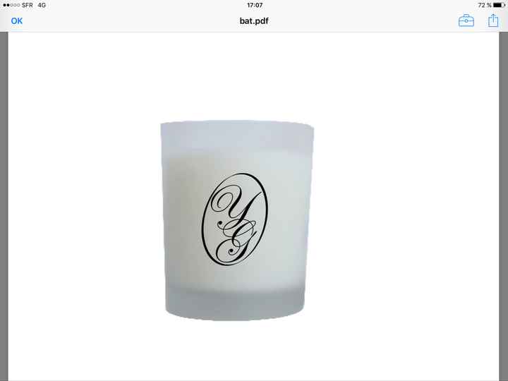 Cadeau d'invités 