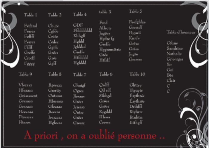 Plan de table - 1