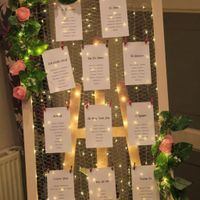 Pour mon plan de table, je choisis... - 1