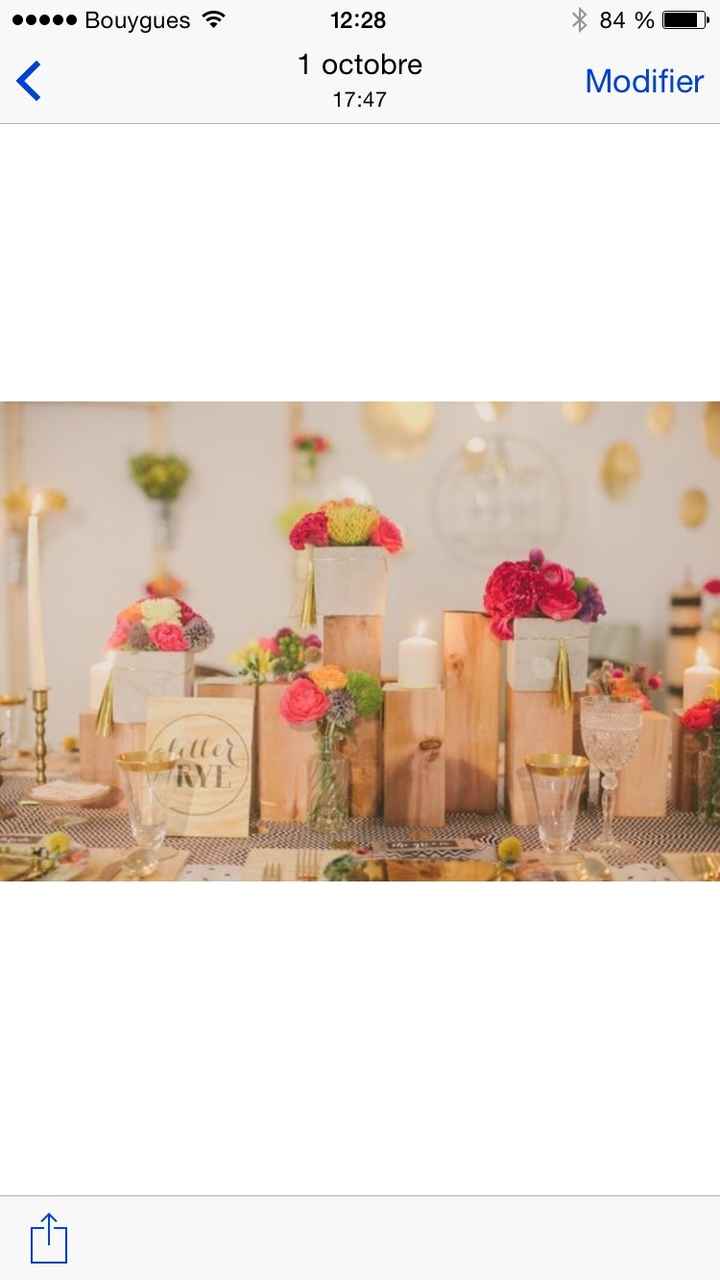 Deco des table 