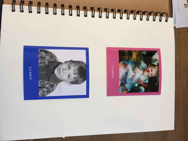 Une avancée de plus! - 1