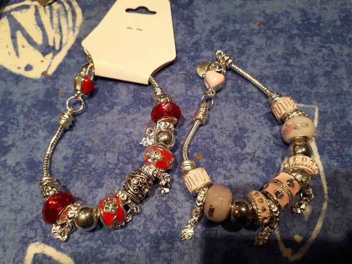 Allez-vous offrir un bijou à vos témoins ? - 1