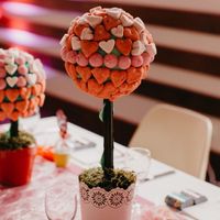 Arbres à Bonbon - 1