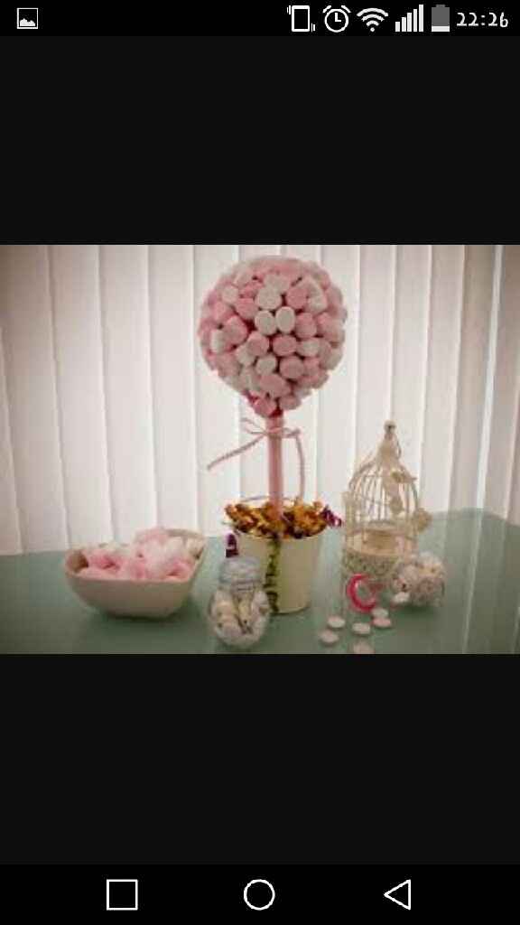 Besoin de votre aide pour le centre de table - 1