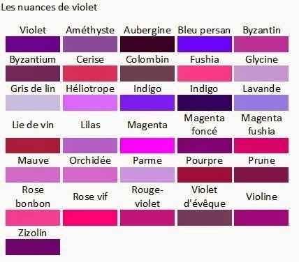 Nuance du violet