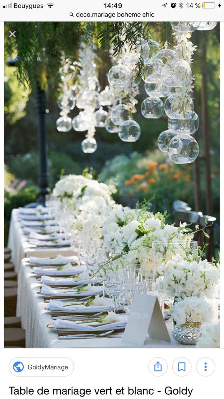 Choix fleurs mariage septembre 2018 - 2