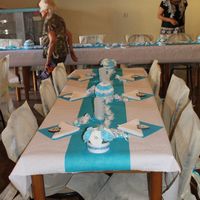 Thème blanc et turquoise