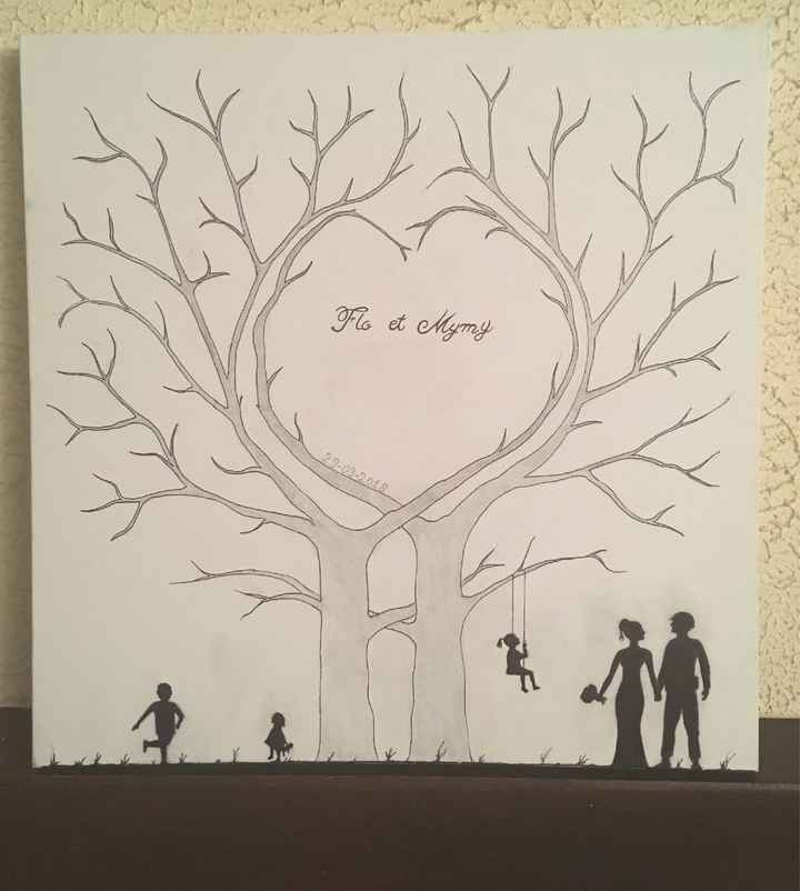 Arbre à empreintes finish 😊 - 1