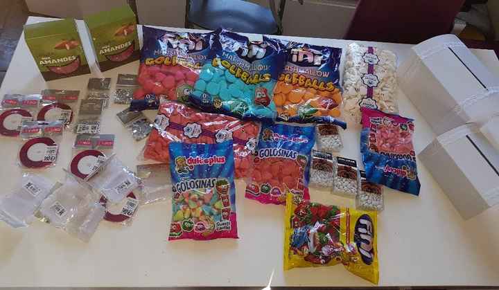 Quand tu recois une partie de ta commande Bonbon - 1