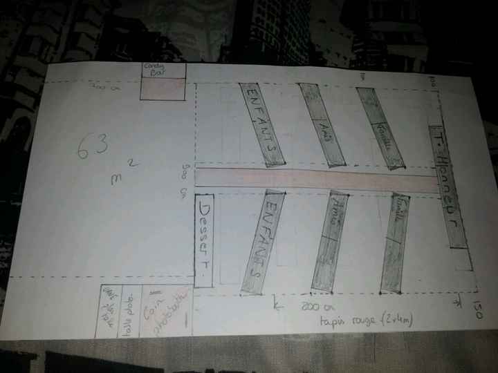 Aide pour mon plan de salle  !! - 1