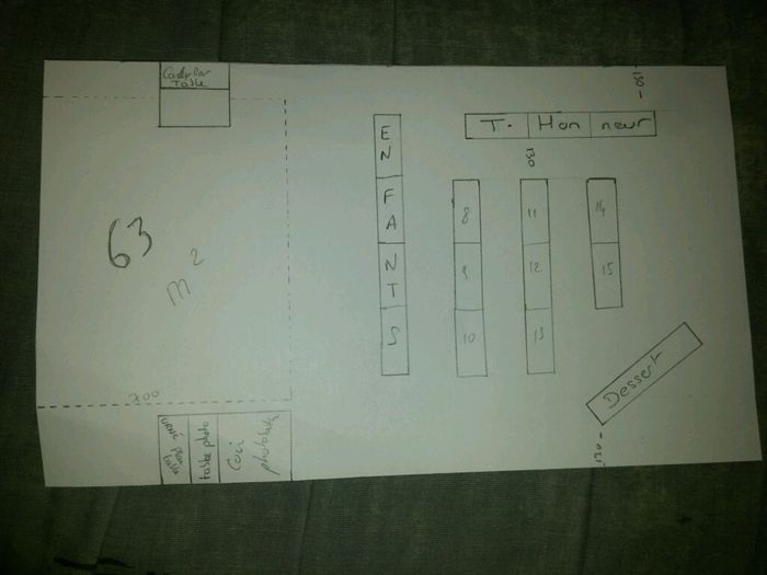 Aide pour mon plan de salle  !! - 2