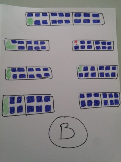 plan table B