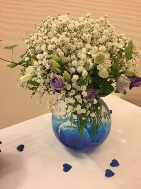 Quelles fleurs choisir ? - 3