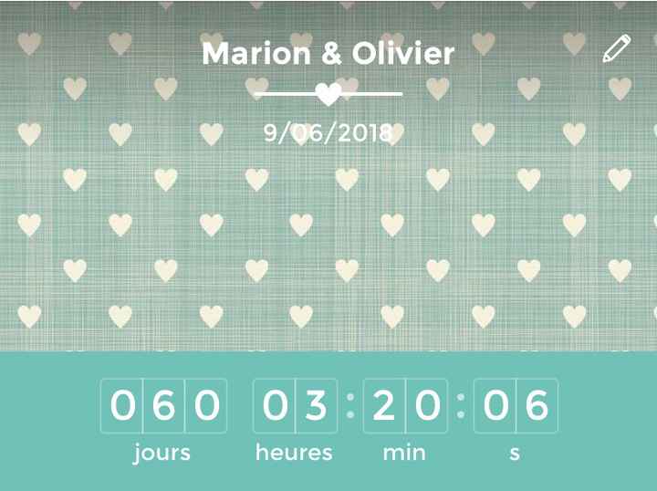 48 heures de folie en perspective... - 1