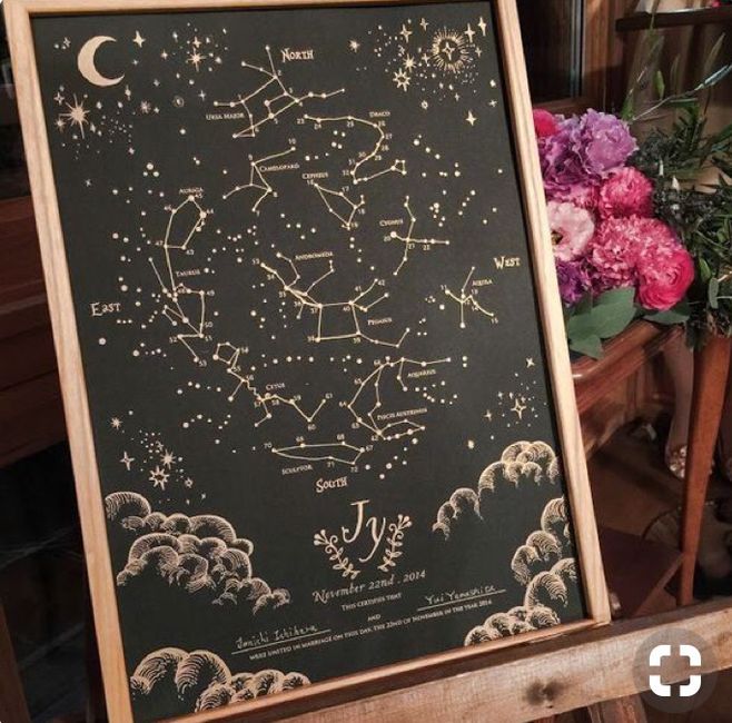 a J-31 j’ai la tête dans les étoiles 🌟 - 8