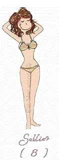 morphologie sablier