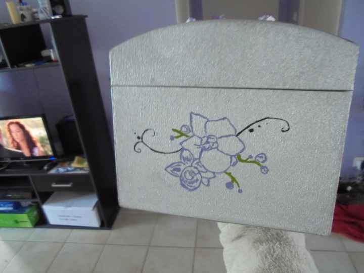urne DIY