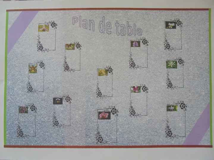 mon plan table imaginé