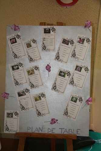 notre plan de table