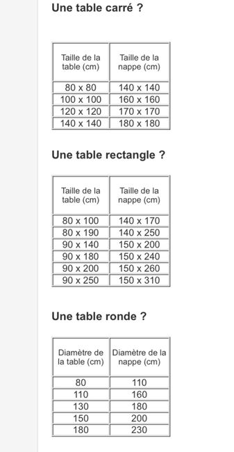 Nappe table ronde 2
