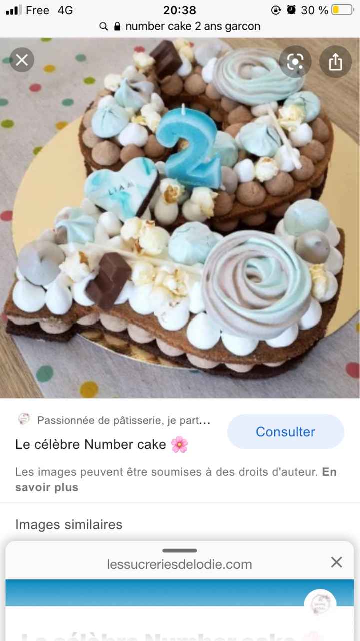 Question gateau - 1