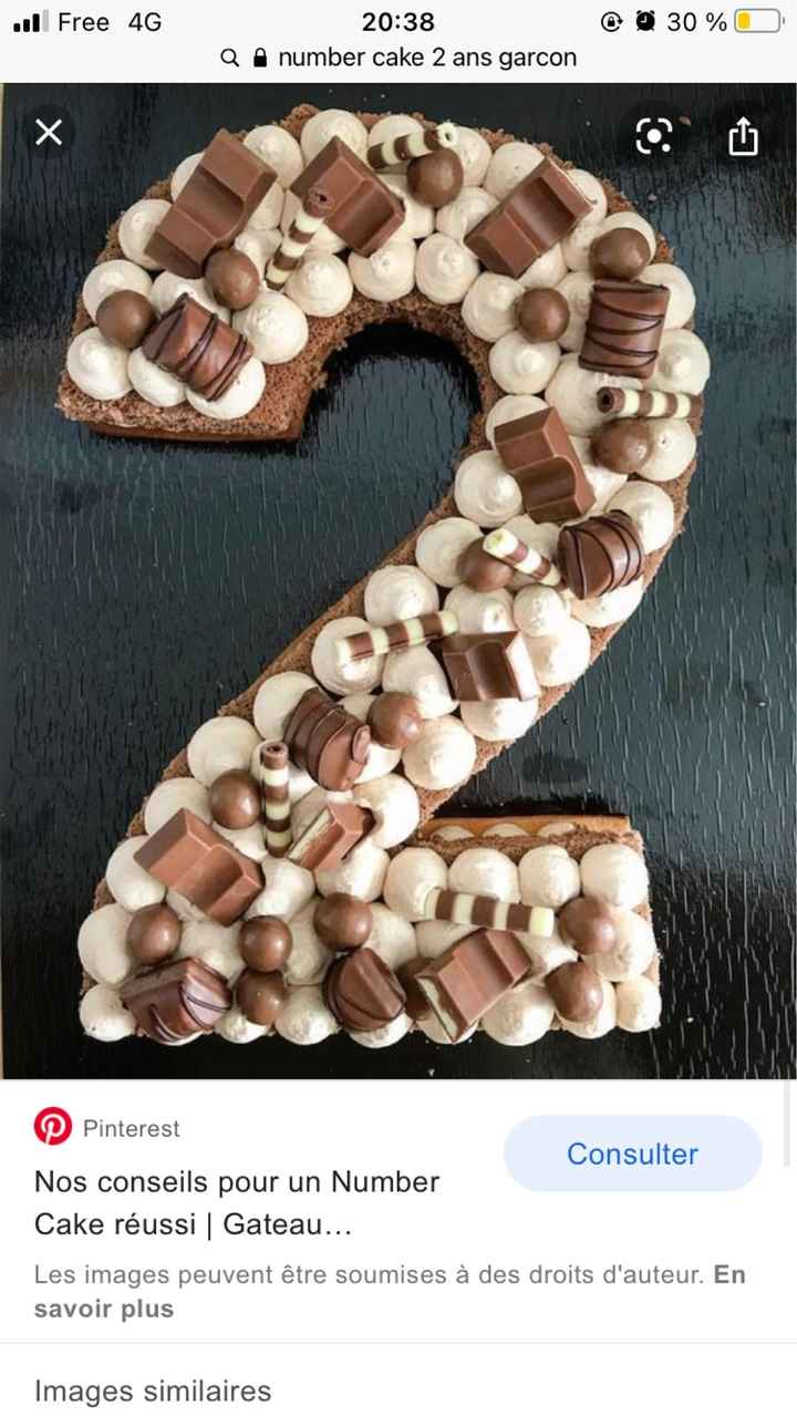 Question gateau - 2