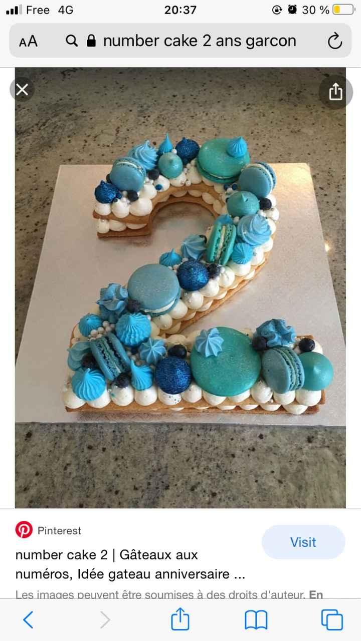 Question gateau - 3