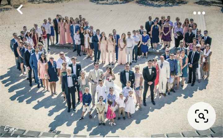 Vos idées pour les photos de groupe - 1