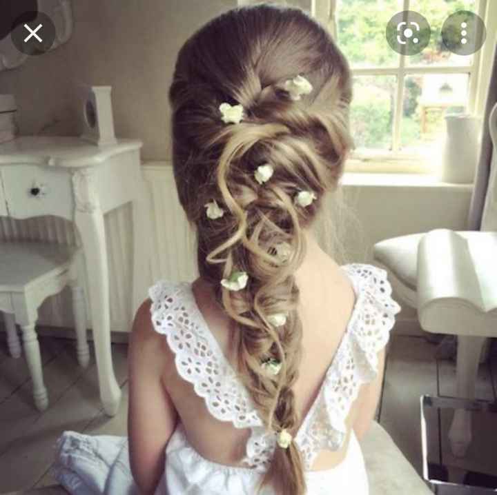 👩‍💻 coupe de cheveux fillettes - 1
