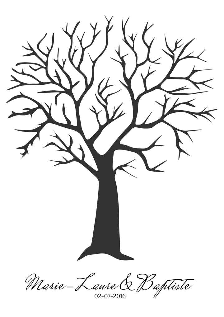 Arbre à empreinte