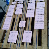 Photos de nos plans de table - 1