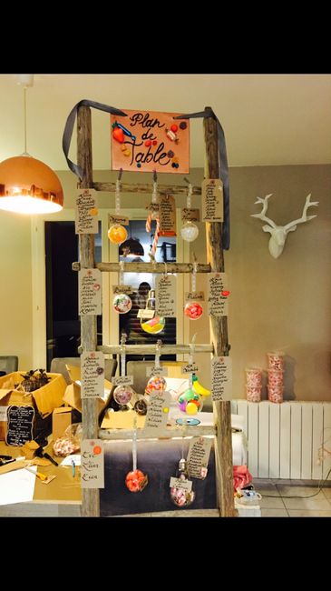 Plan de table diy - 2