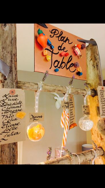 Plan de table diy - 4