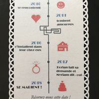  Votre avis sur mon coussin d’alliance maison ? :) - 1