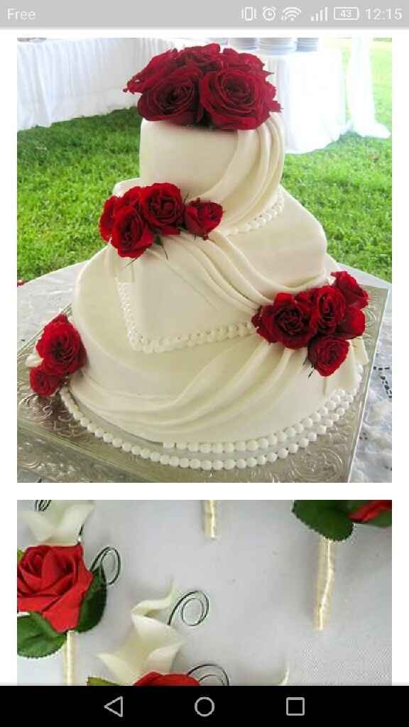 Quel type de pièce montée - 1