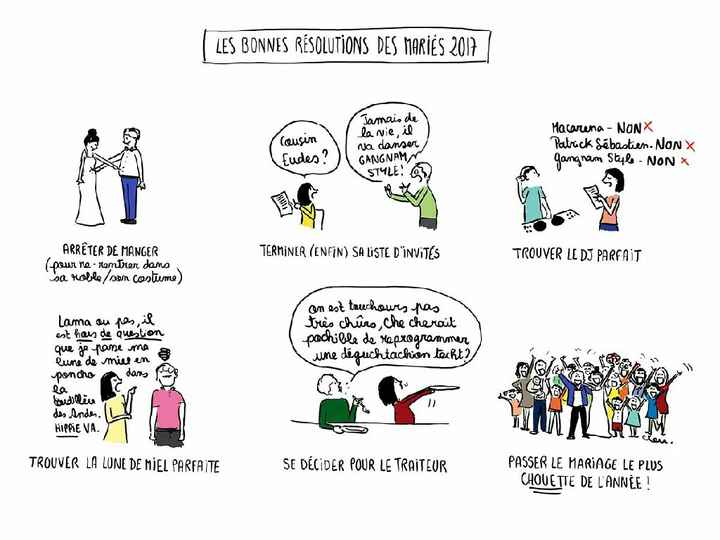 Bonnes resolutions.. - 1
