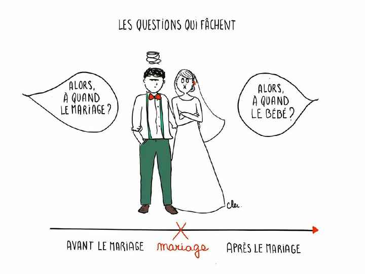 Pour ma part ca a déjà commencé... - 1