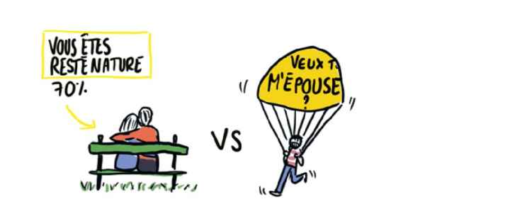 Et vos fiançailles? - 6