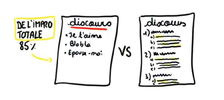 Et vos fiançailles? - 7