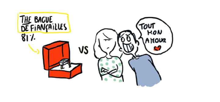 Et vos fiançailles? - 8