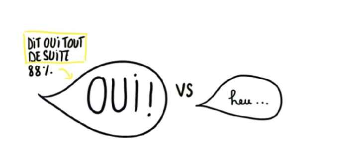 Et vos fiançailles? - 9